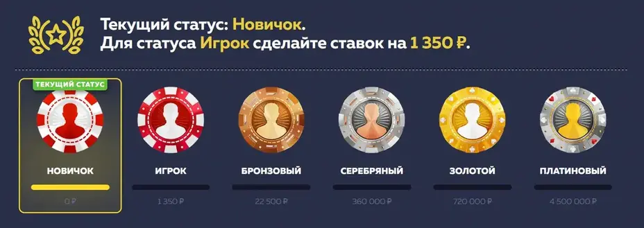 Vip Вавада казино